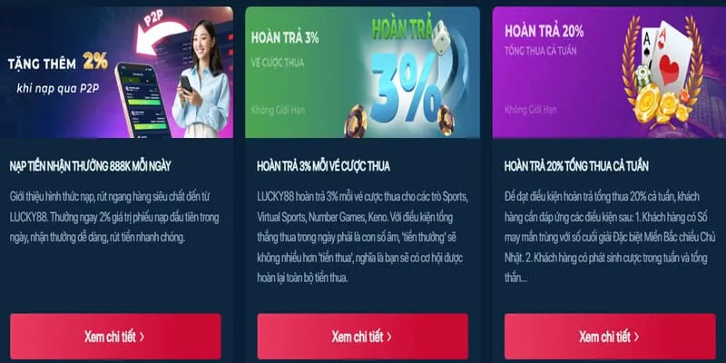 Hình ảnh tổng hợp các trò chơi phổ biến tại vnew88: thể thao, casino, slot và bắn cá